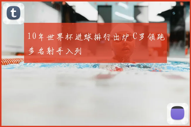 10年世界杯进球排行出炉 C罗领跑多名射手入列
